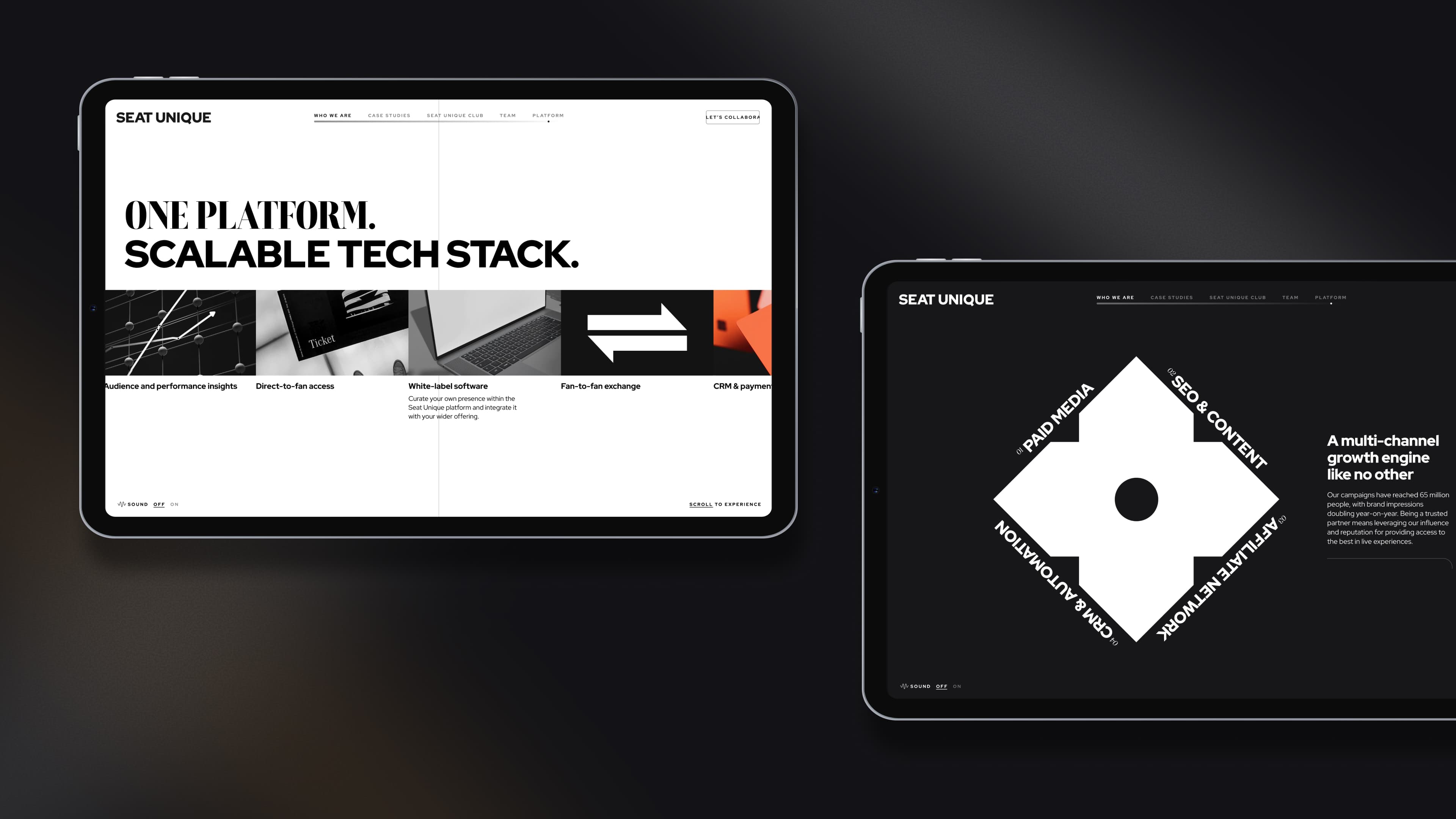 Seat Unique platform