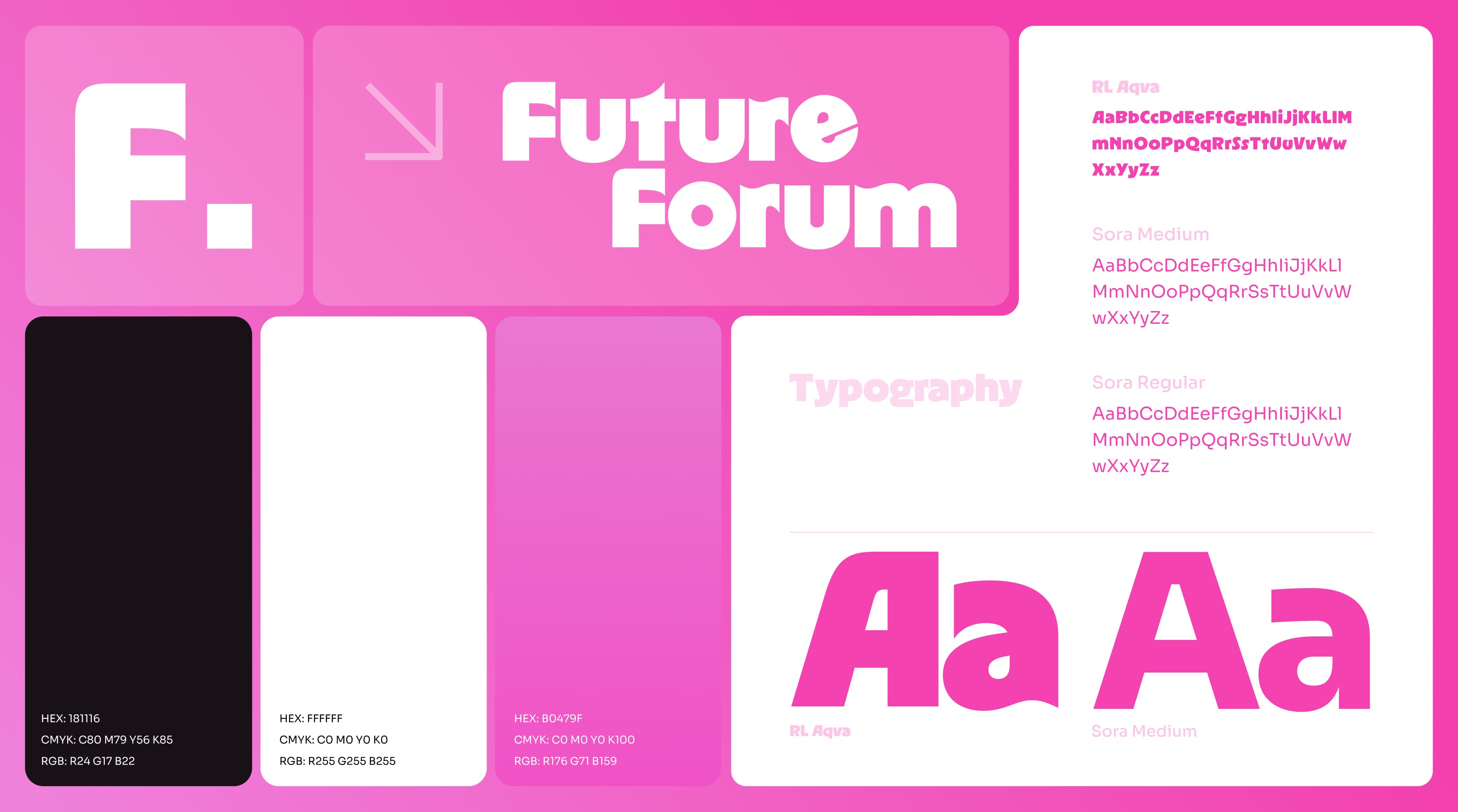 FutureForum Branding