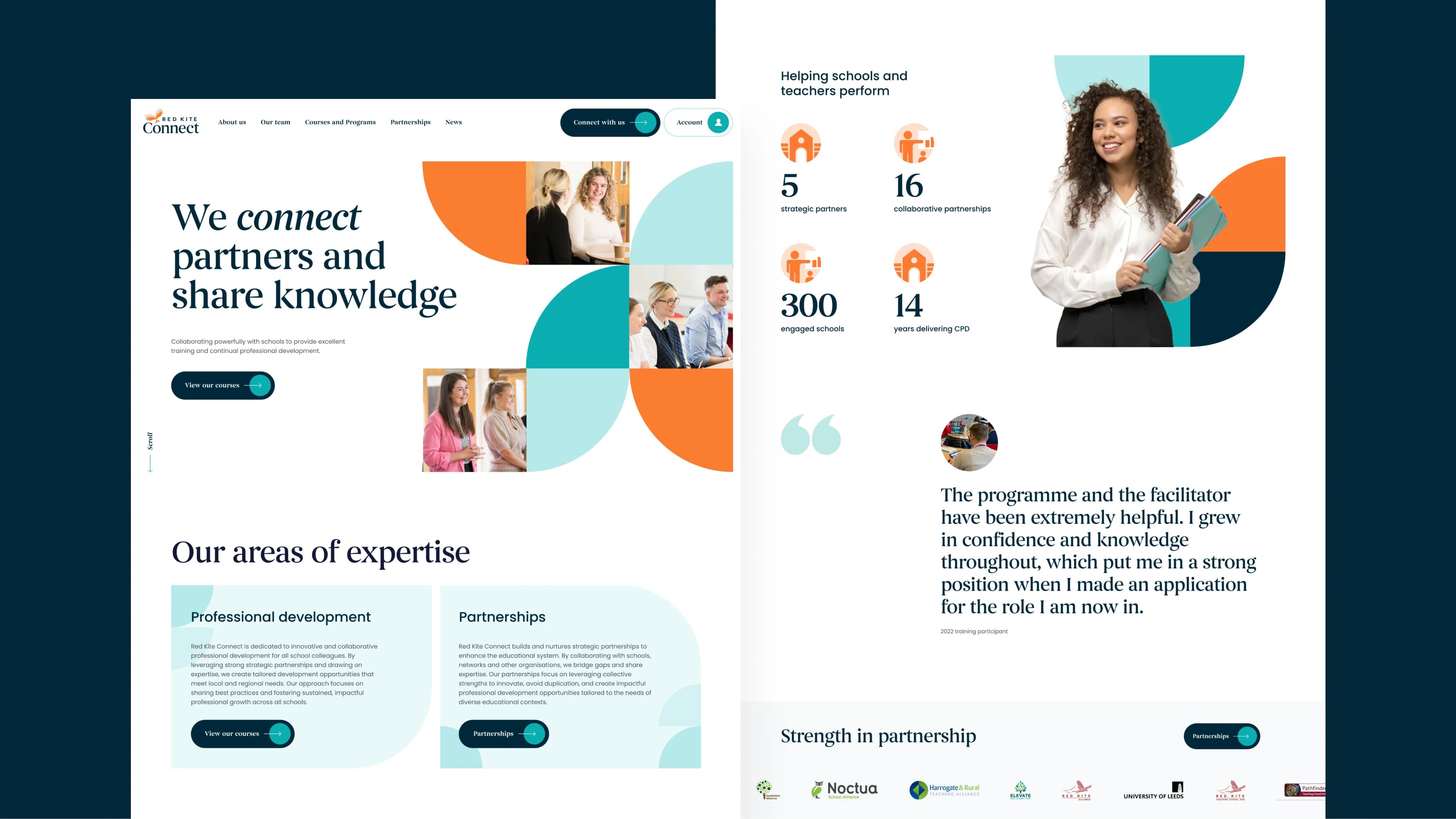 Red Kite Connect homepage