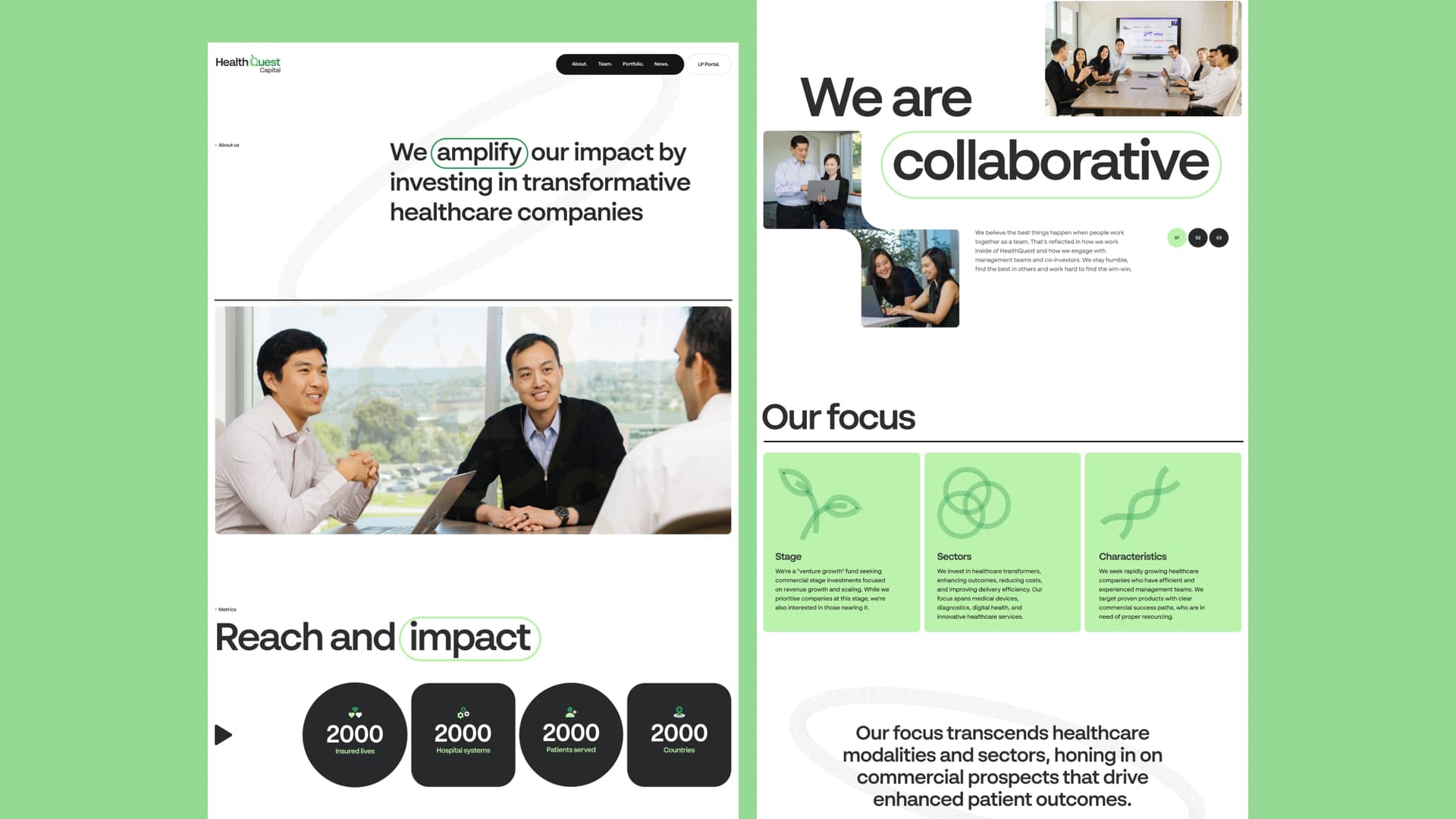 HealthQuest Capital's Homepage